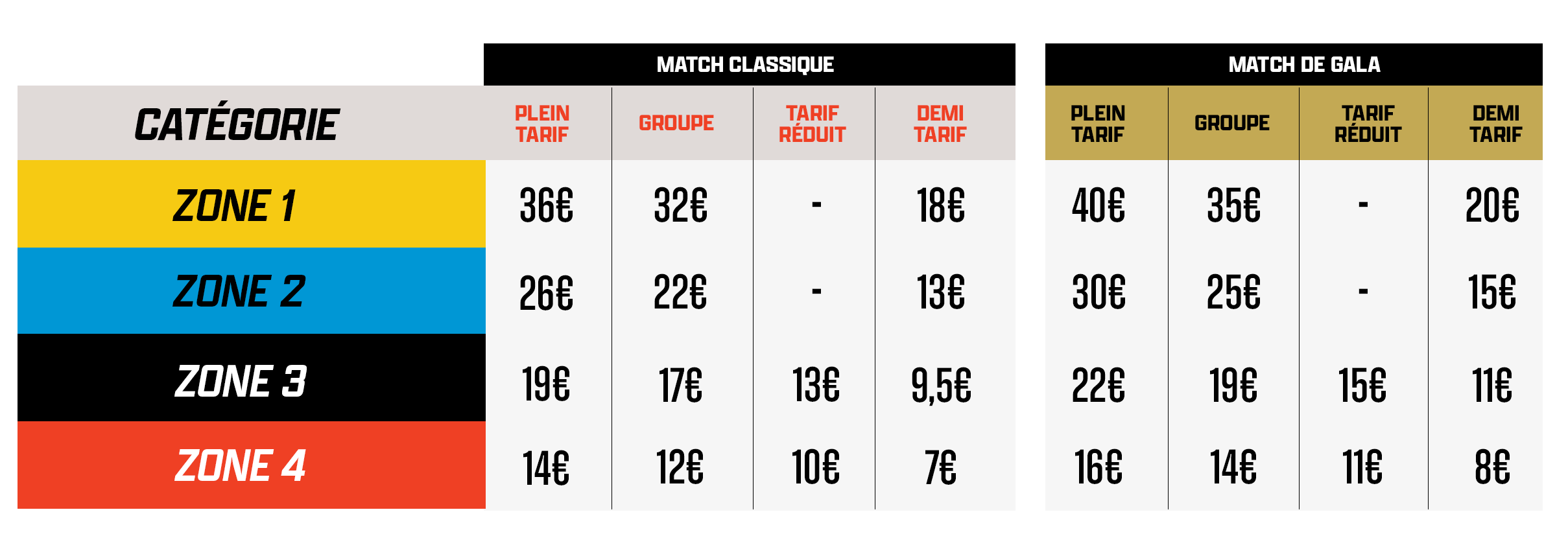 tarifs au match 25 26